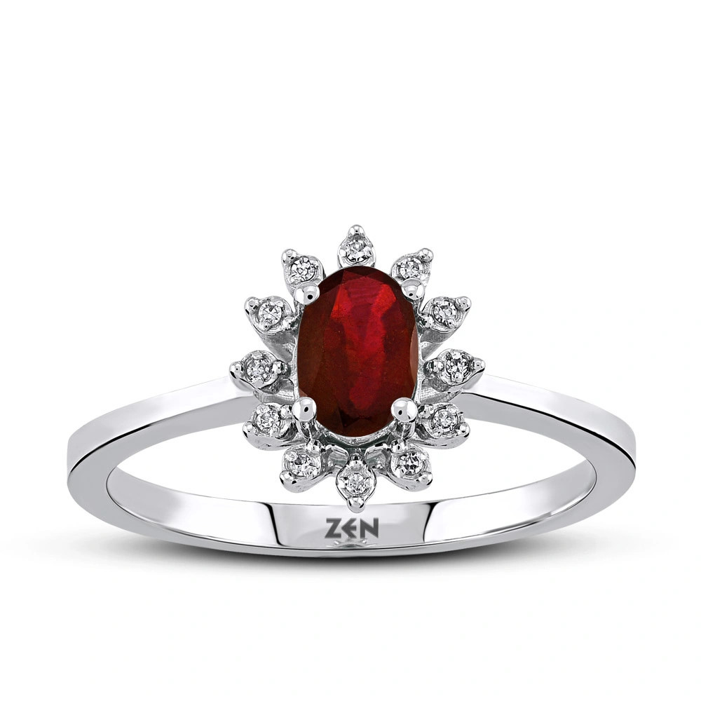 Rubin Ringe