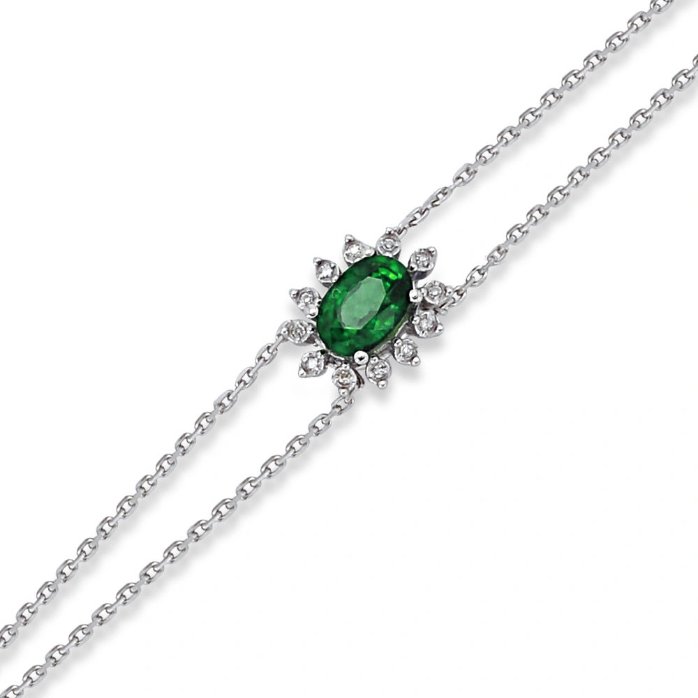 Smaragd Armbänder